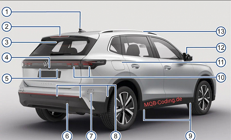 Новий Volkswagen Tiguan 2024 повністю розсекречений до прем'єри (ФОТО)