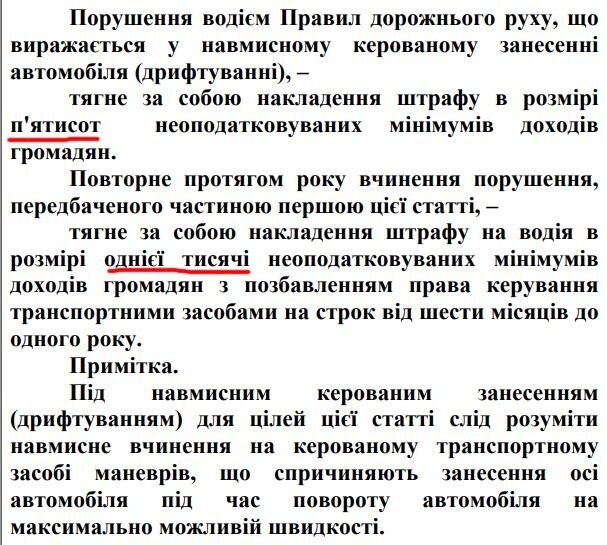Для українських водіїв хочуть ввести новий штраф: за що його виписують та яка сума