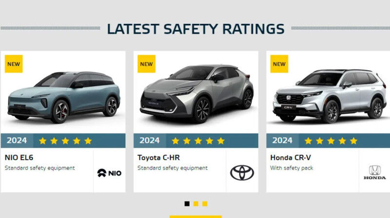 Toyota C-HR, Honda CR-V та Nio EL6 отримують максимальні оцінки безпеки